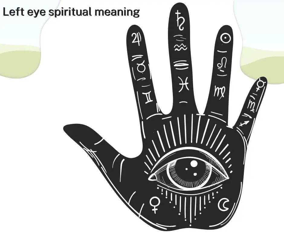 Significado espiritual del ojo izquierdo