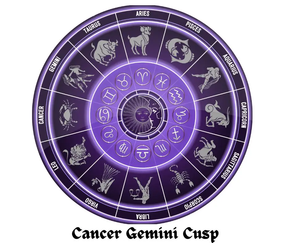 Cancer Gemini Cusp