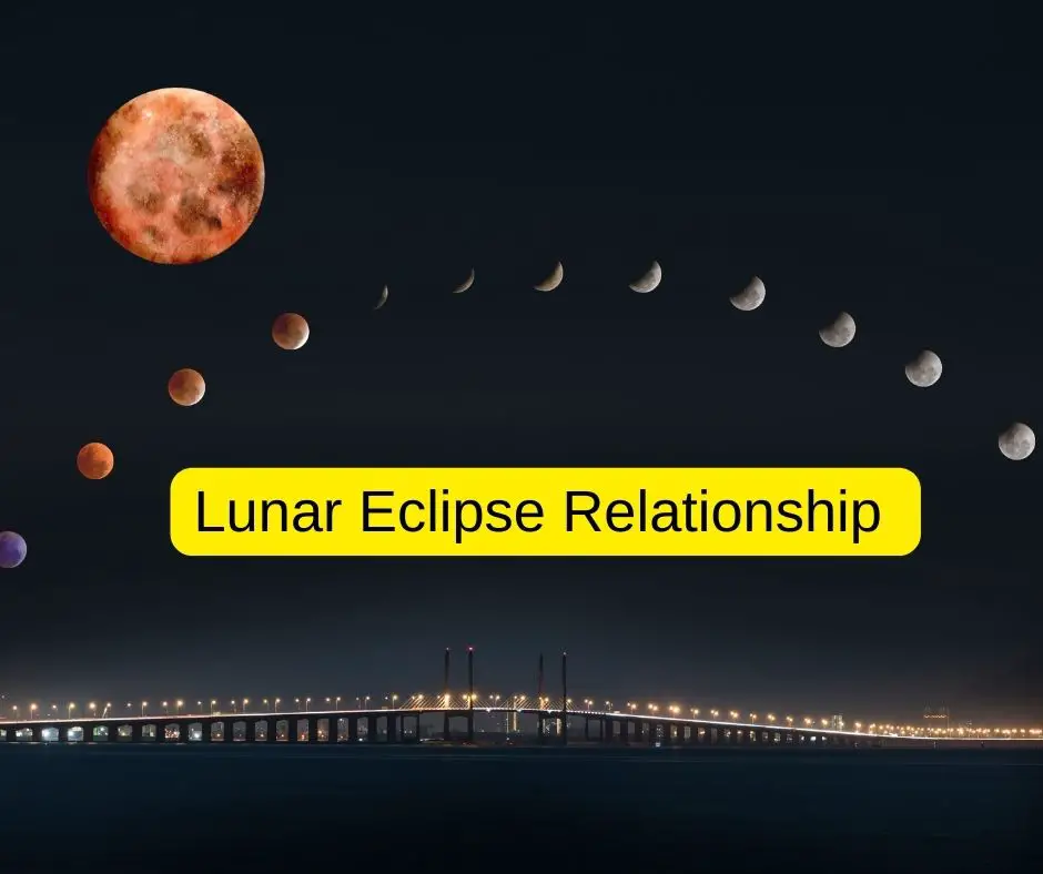 Relación de eclipse lunar
