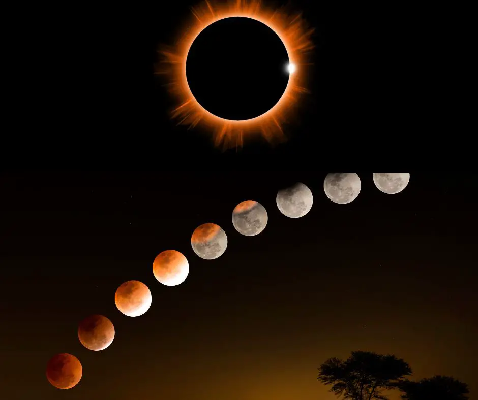 Astrologie de léclipse lunaire contre l'éclipse solaire