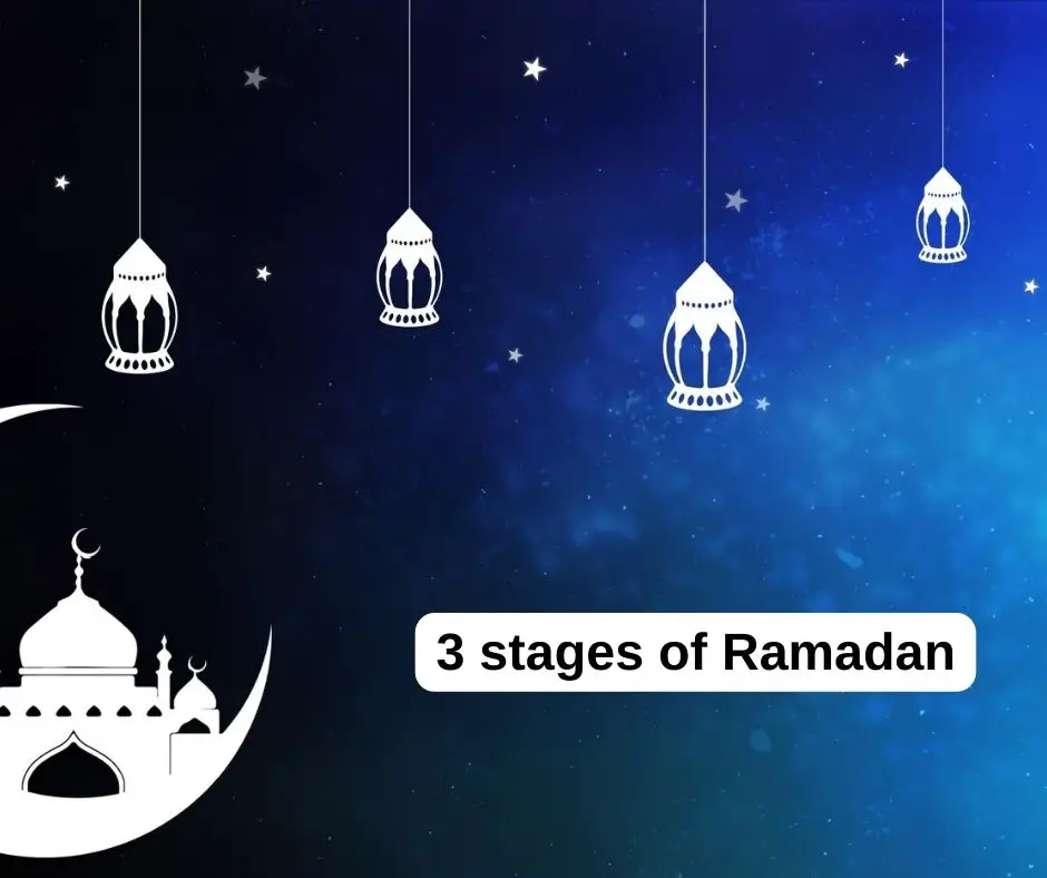 What are the 3 stages of Ramadan?
